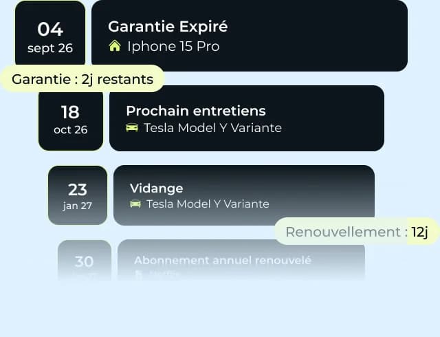 Frise des prochains événements : garantie expirée, prochain entretien et vidange